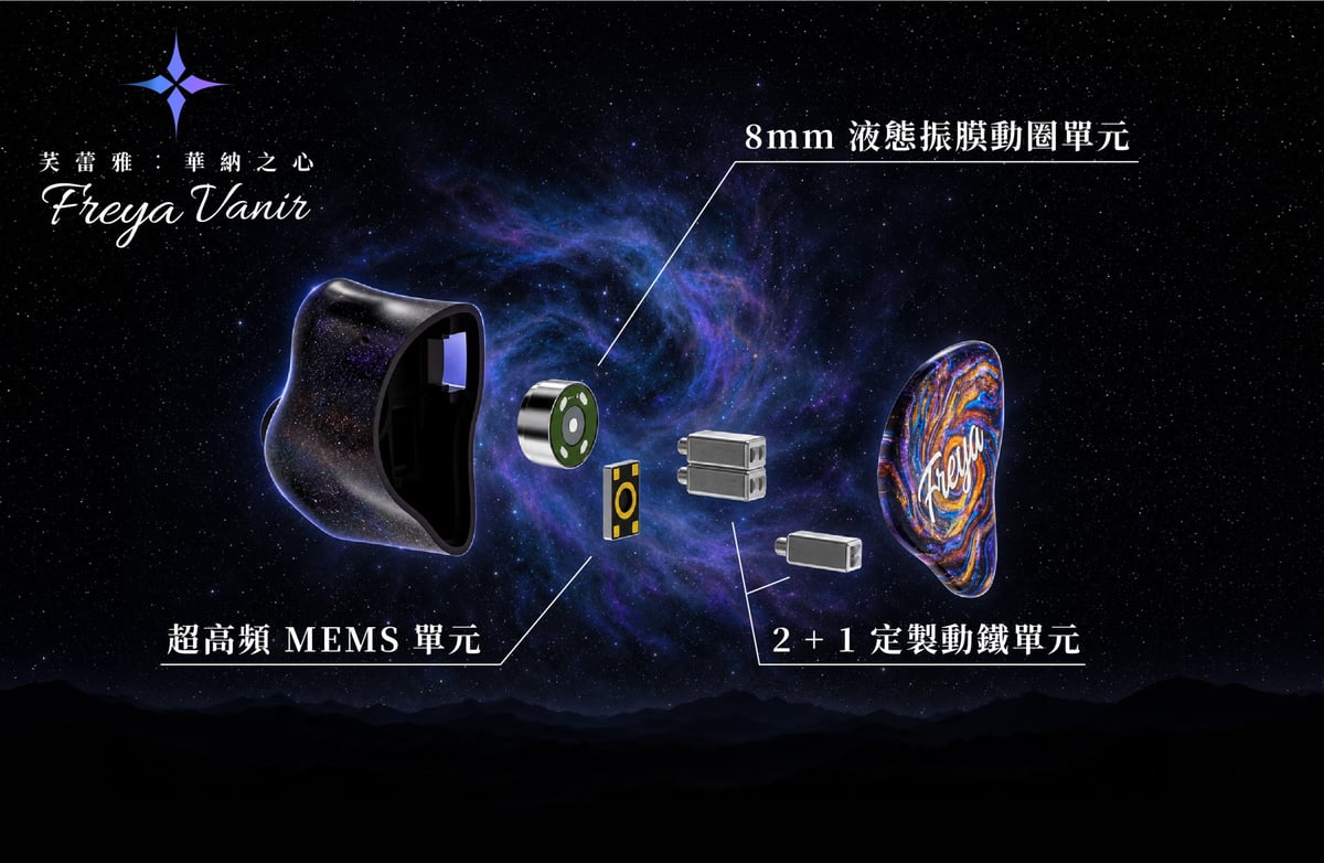 五單元三混合架構