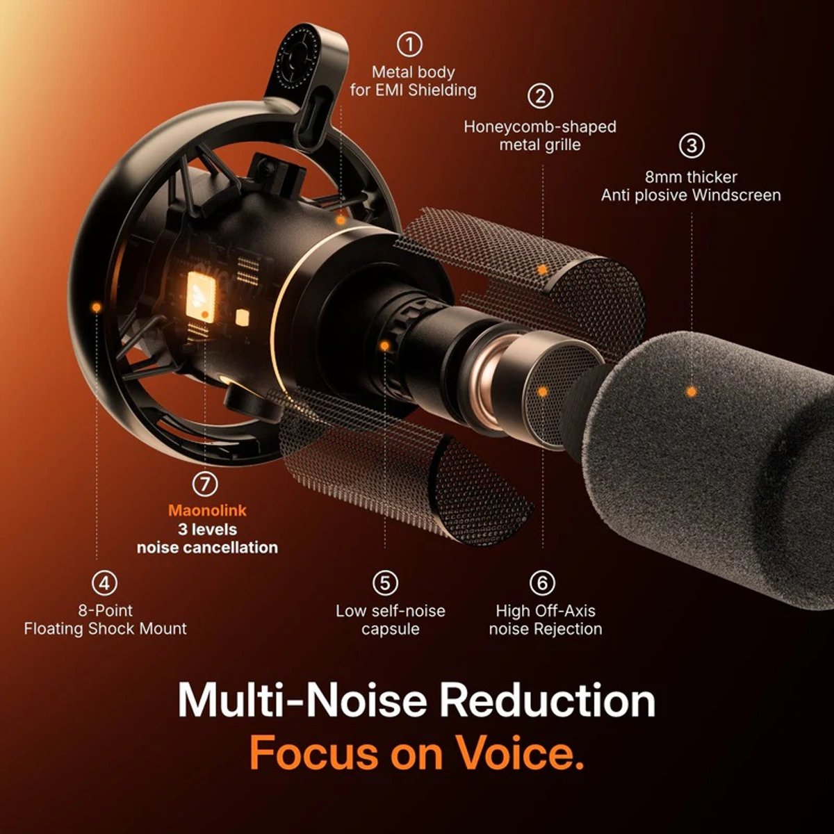 Maono PD200WT USB/XLR/2.4GHz 無線 動圈式麥克風