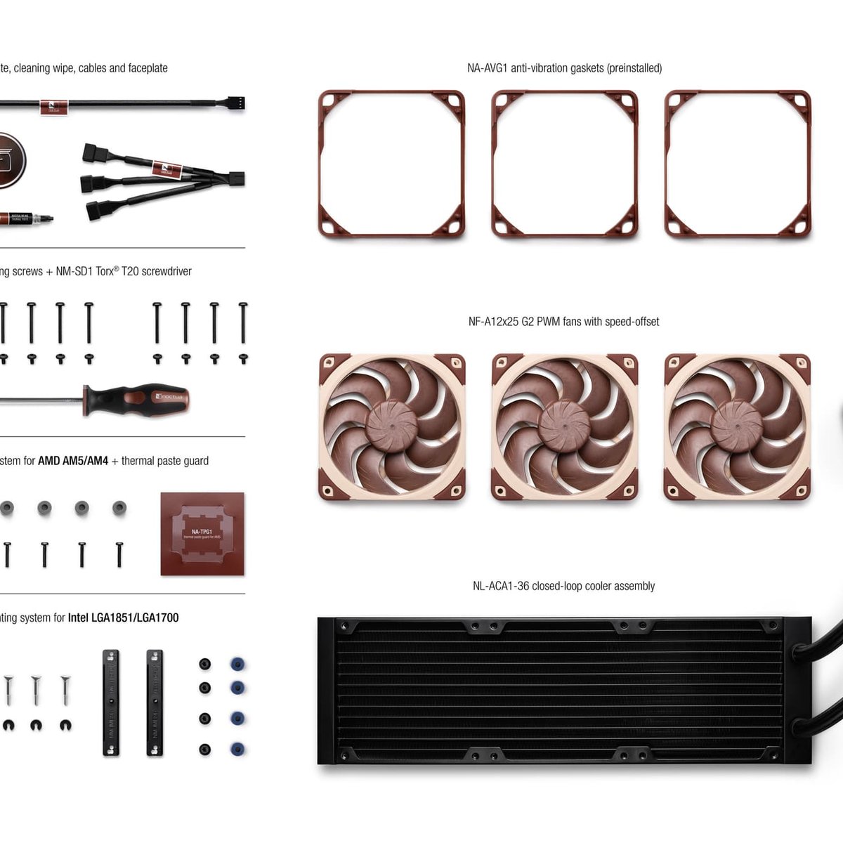 Noctua NL-LC1-36 水冷散熱器(3x NF-A12x25 G2)(360mm)