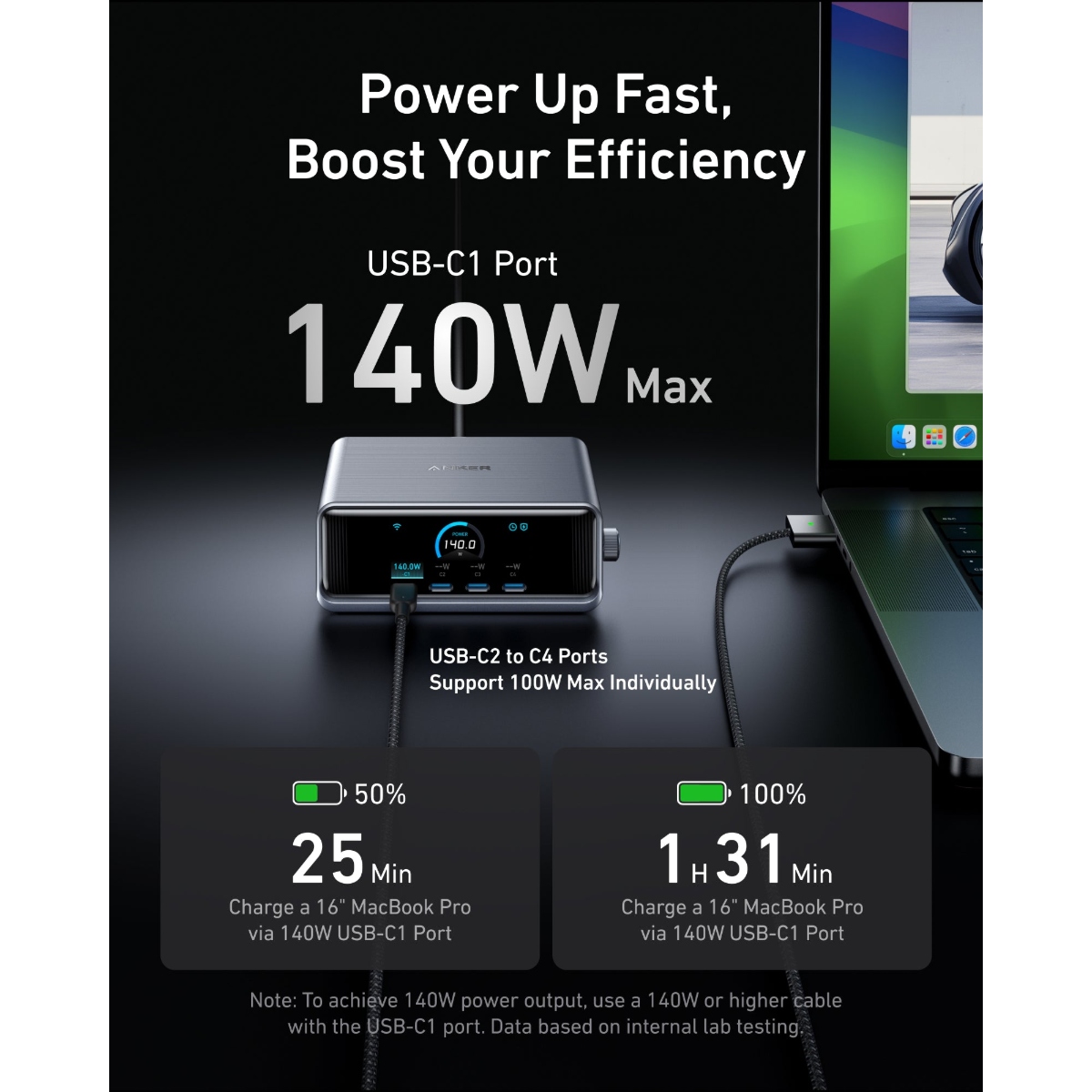 Anker Prime Charger 250W 6C2A 6埠GaN桌面充電站(A2345)(Grey)