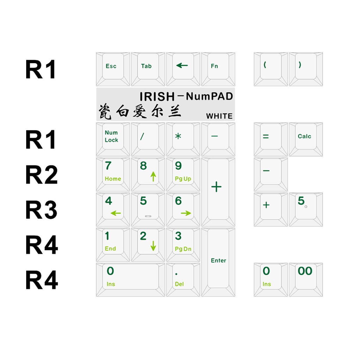 Hammer-CRP PBT鍵帽組合(R5_White_Mods_IrishNum)