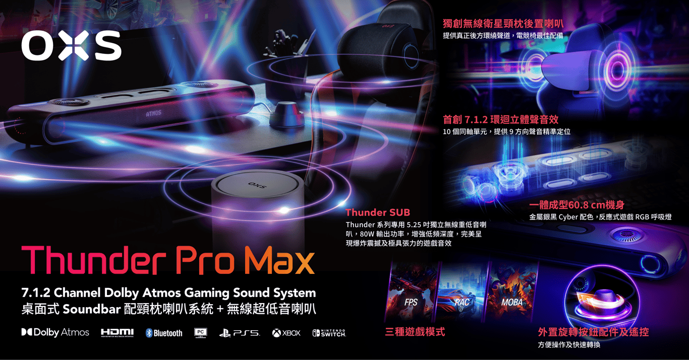 Thunder Pro max