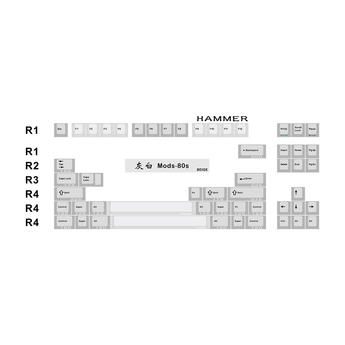 Hammer-CRP PBT鍵帽組合(R5_Mods_80S_beige)