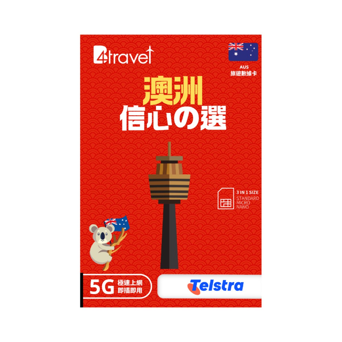 B4travel 單網絡 澳洲 10天 6GB 無限上網卡 | 電話卡(10日6GB)