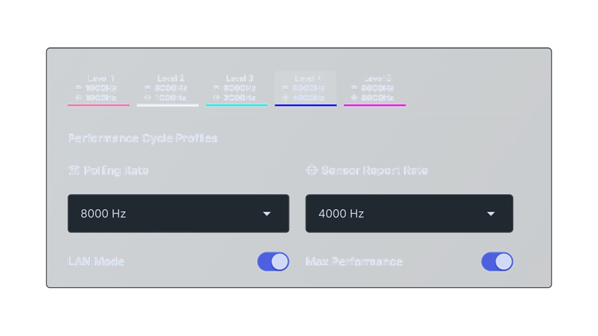 SteelSeries Sensei Pro 獨立 X-Y DPI 與懸空距離設定
