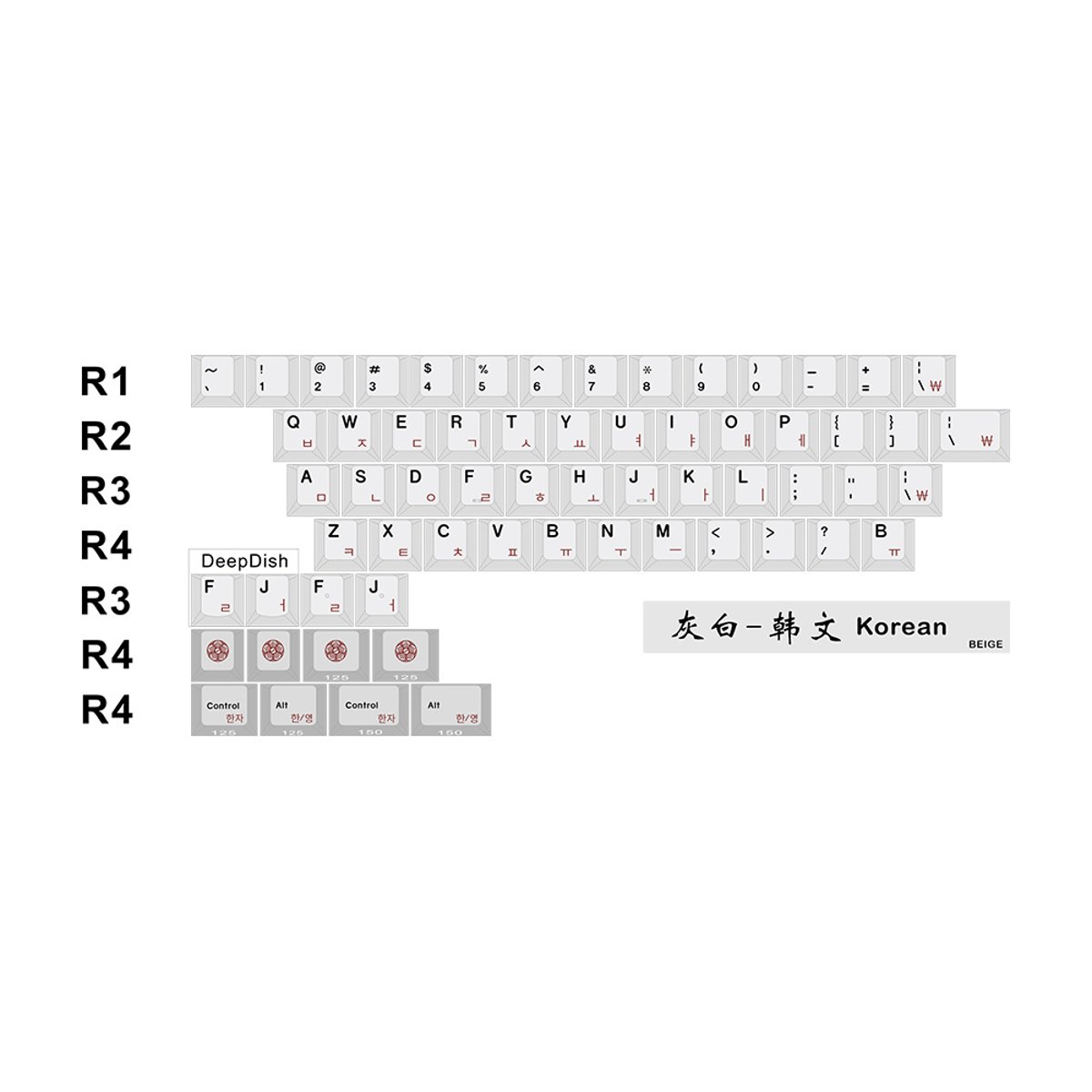 Hammer-CRP PBT鍵帽組合(R5_Alphas_Beige_Korean)