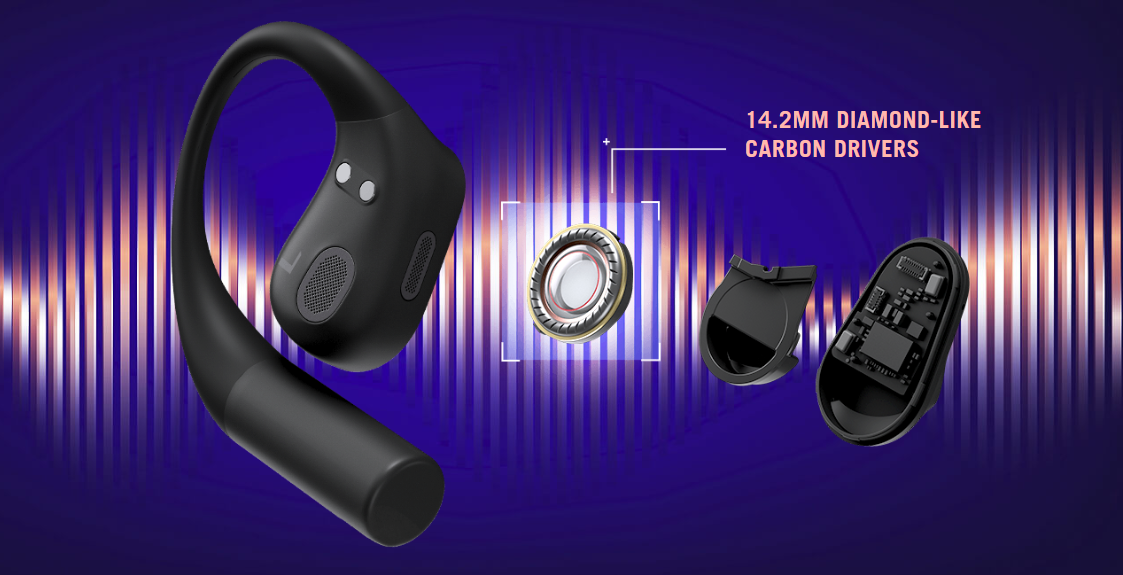 Cetra Open Wireless 分解圖，標示 14.2 mm Diamond-Like Carbon Drivers