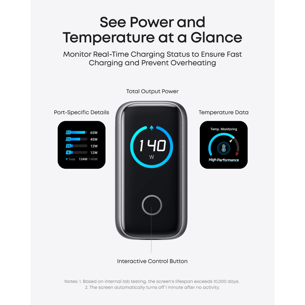 Anker Charger 140W 3C埠GaN多功能快充充電器 (B2697)(Dark grey)