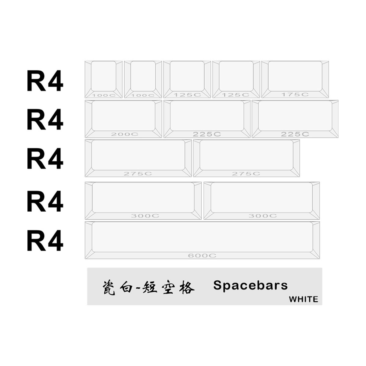 Hammer-CRP PBT鍵帽組合(R5_White_Mods_Spacebar)