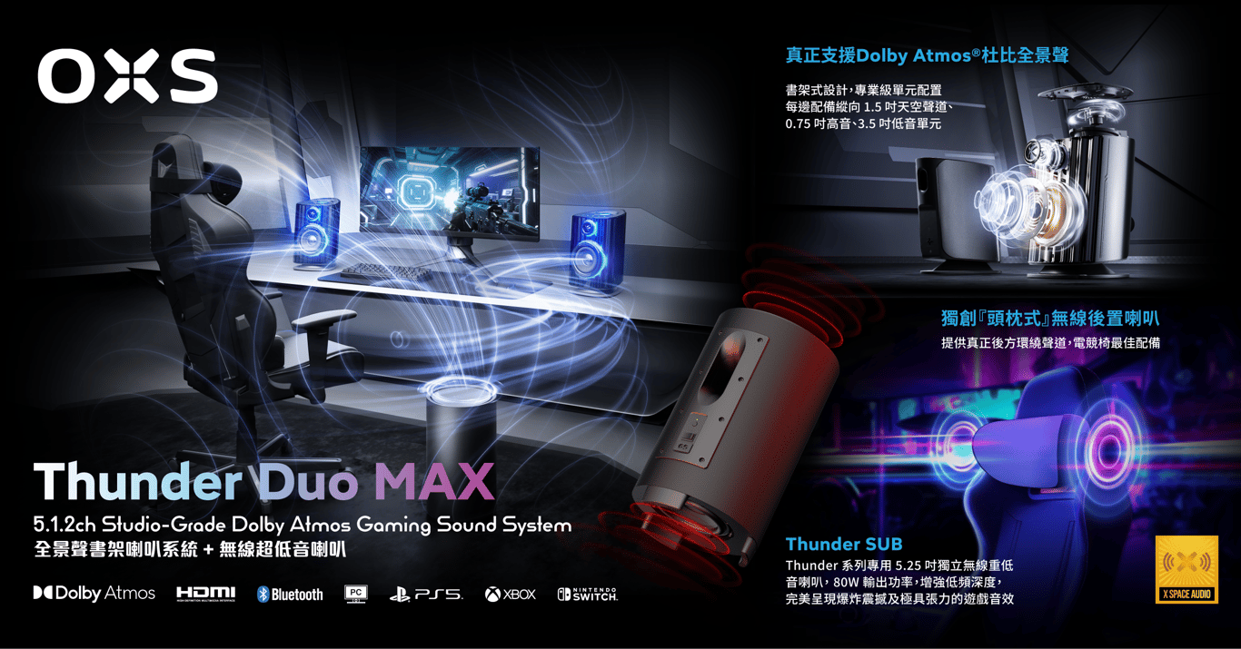 Thunder duo max