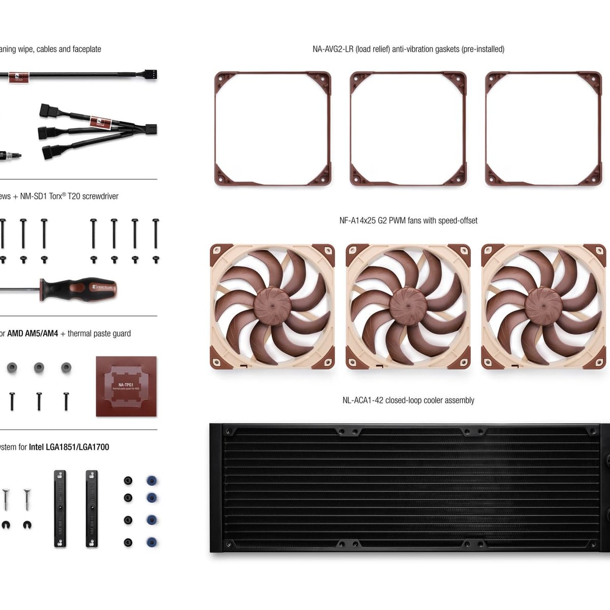 Noctua NL-LC1-42 水冷散熱器(3x NF-A14x25 G2)(420mm)