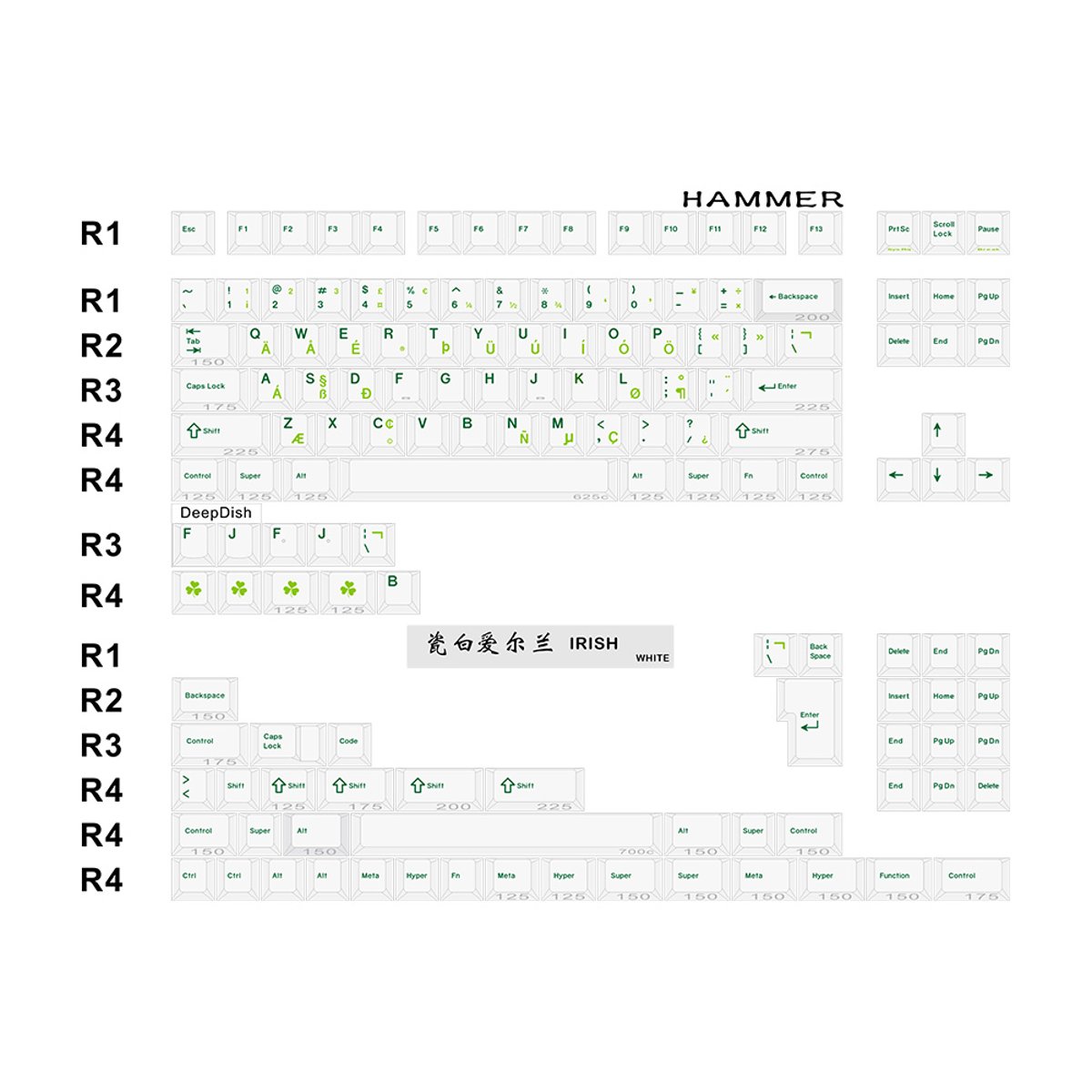 Hammer-CRP PBT鍵帽組合(R5_White_Fullset_Irish)