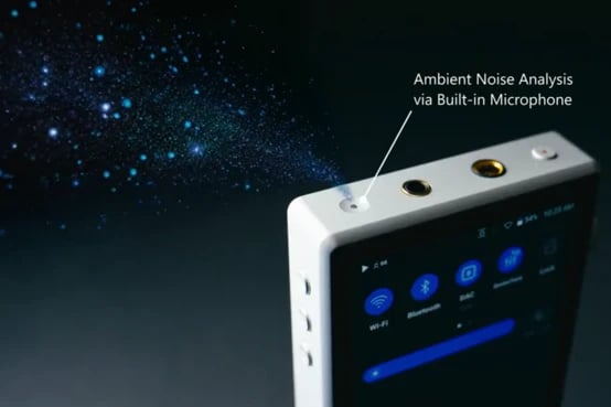 PD5 頂部麥克風，標示 Ambient Noise Analysis via Built-in Microphone