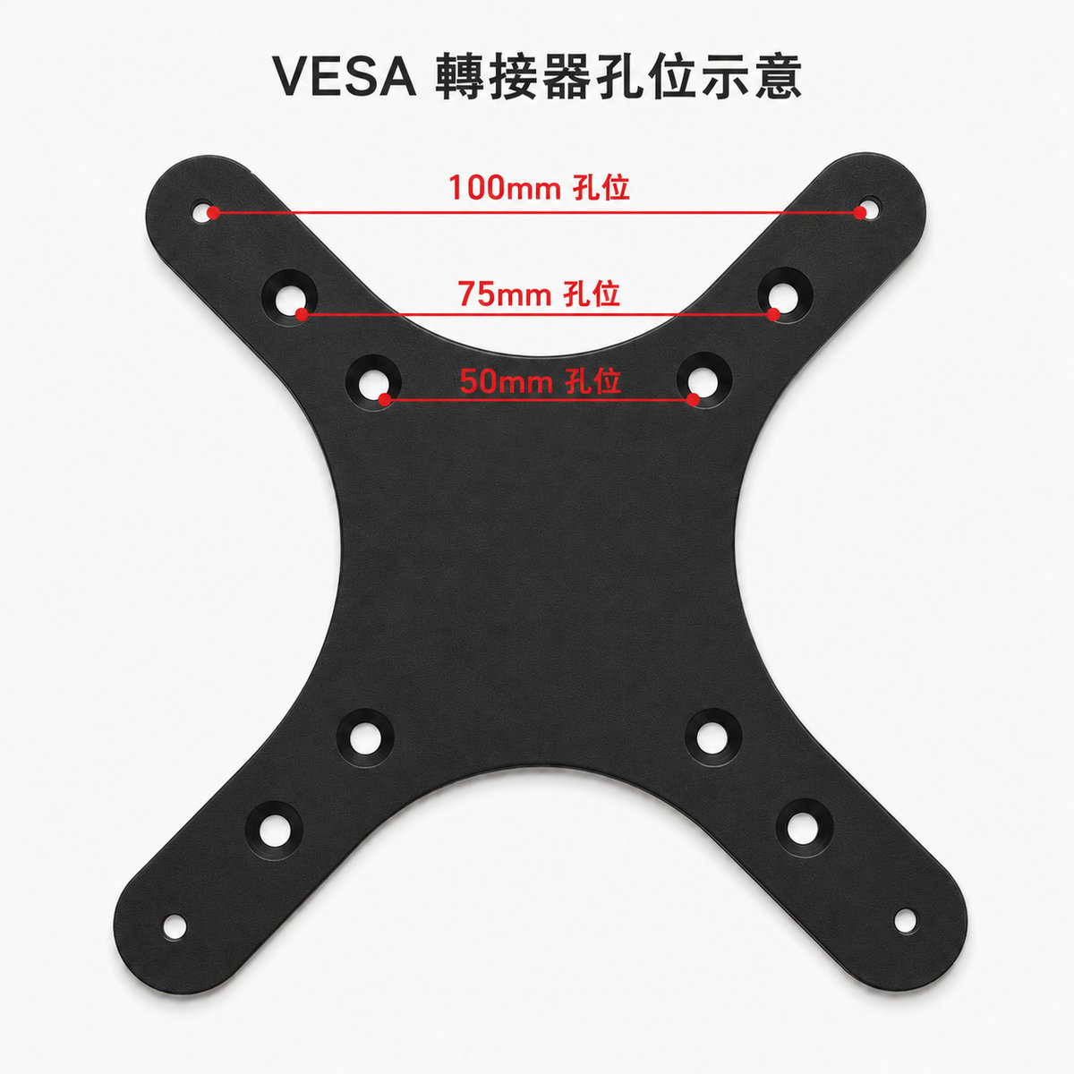 通用 VESA 50/75/100mm 顯示器轉接板