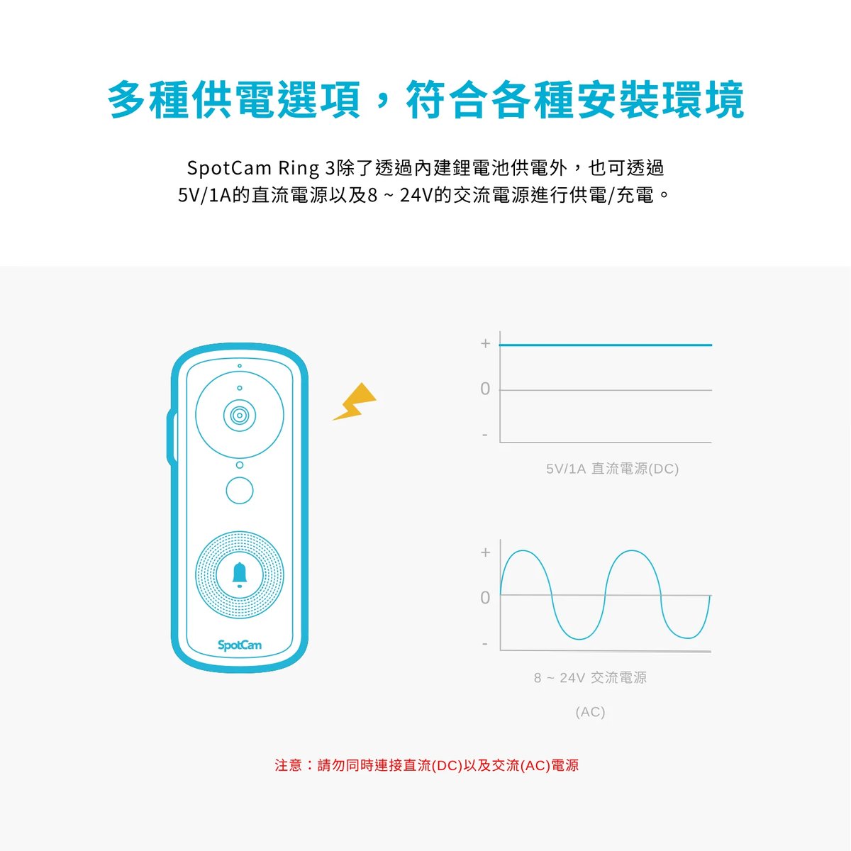 SpotCam Ring 3 全無線IP65防水智慧門鈴攝影機