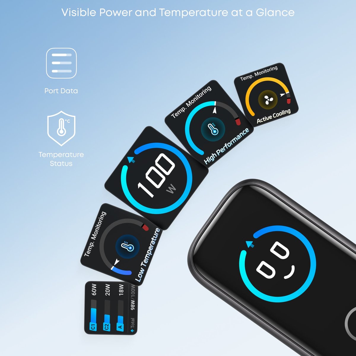 Anker Charger 100W 3C埠GaN高效能快充充電器 (B121B)(Silver)