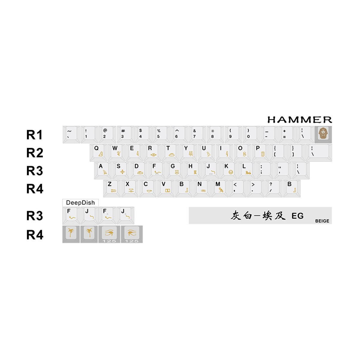 Hammer-CRP PBT鍵帽組合(R5_Alphas_Beige_Egyptian)