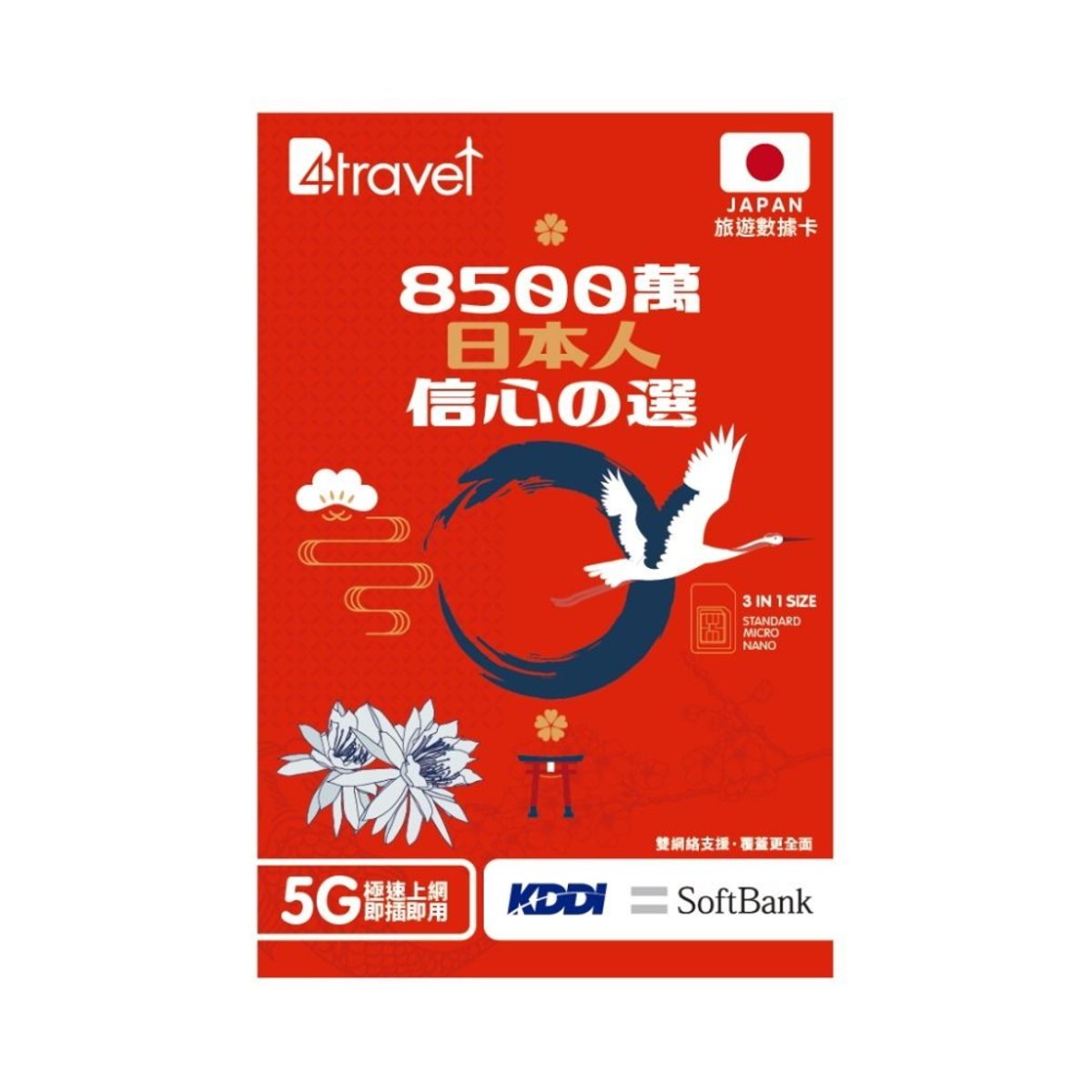 B4travel 雙網絡 日本 8天 8GB 無限上網卡 | 電話卡(8日8GB)