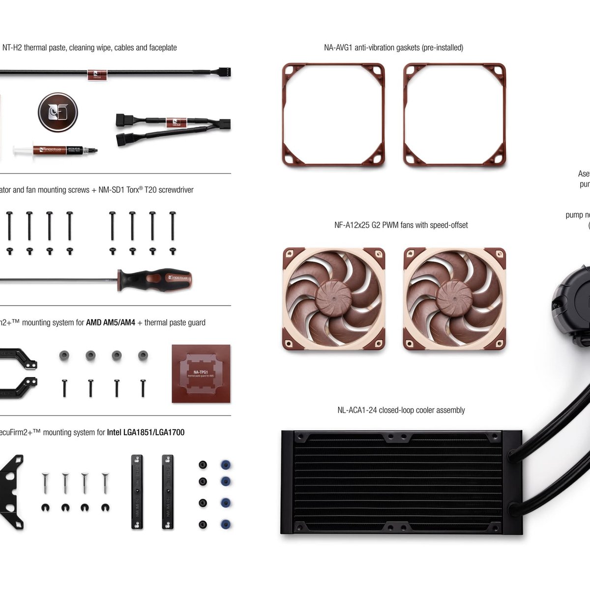 Noctua NL-LC1-24 水冷散熱器(2x NF-A12x25 G2)(240mm)